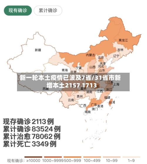 新一轮本土疫情已波及7省/31省市新增本土2157 1713