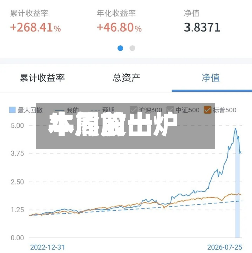 本周前十牛熊股出炉-第2张图片