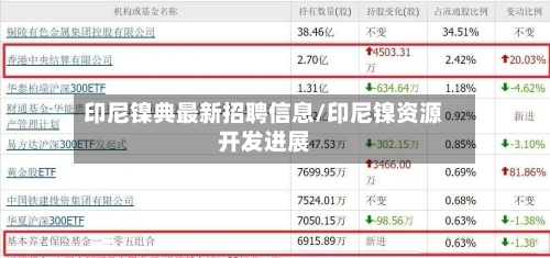 印尼镍典最新招聘信息/印尼镍资源开发进展