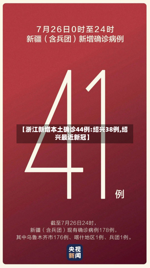 【浙江新增本土确诊44例:绍兴38例,绍兴最近新冠】