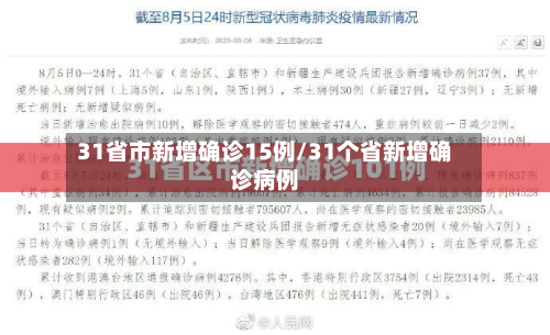 31省市新增确诊15例/31个省新增确诊病例-第3张图片