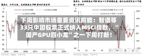 下周影响市场重要资讯前瞻：智谱等33只中国股票正式纳入MSCI指数，“国产GPU四小龙”之一下周打新！-第2张图片