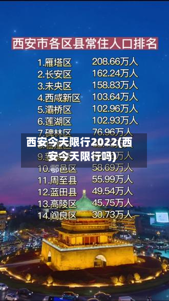 西安今天限行2022(西安今天限行吗)-第2张图片