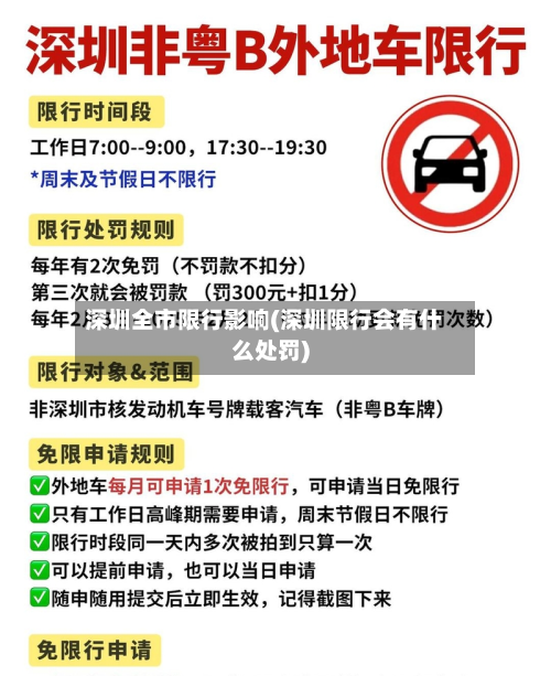 深圳全市限行影响(深圳限行会有什么处罚)