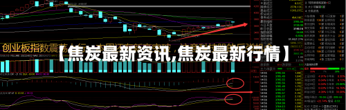 【焦炭最新资讯,焦炭最新行情】-第2张图片