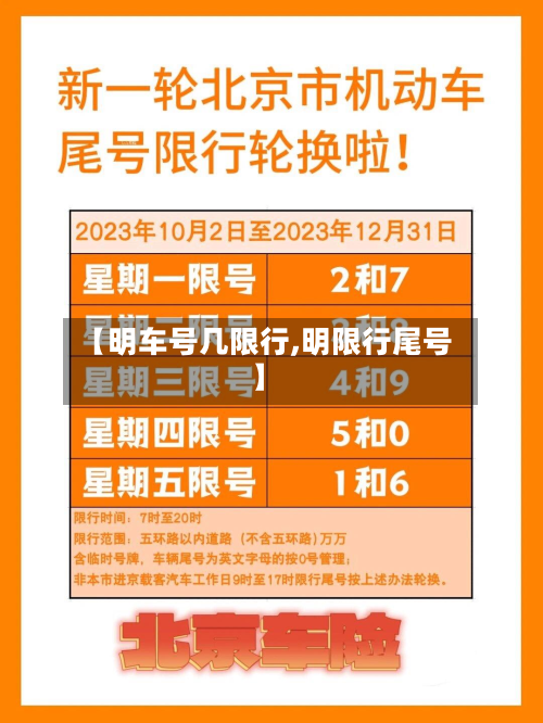 【明车号几限行,明限行尾号】-第2张图片