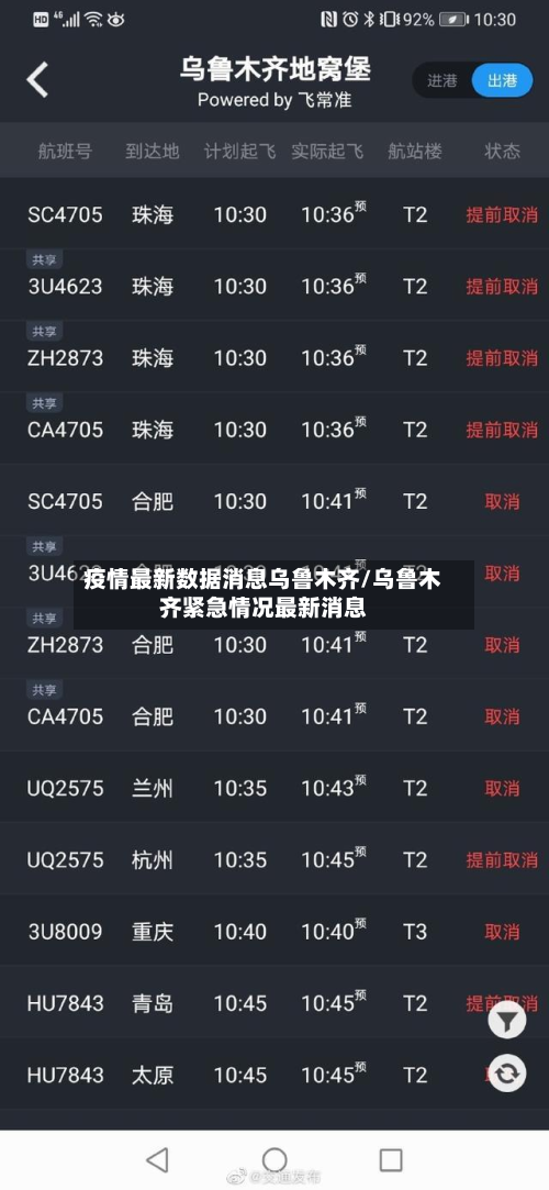 疫情最新数据消息乌鲁木齐/乌鲁木齐紧急情况最新消息