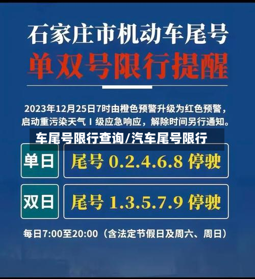 车尾号限行查询/汽车尾号限行