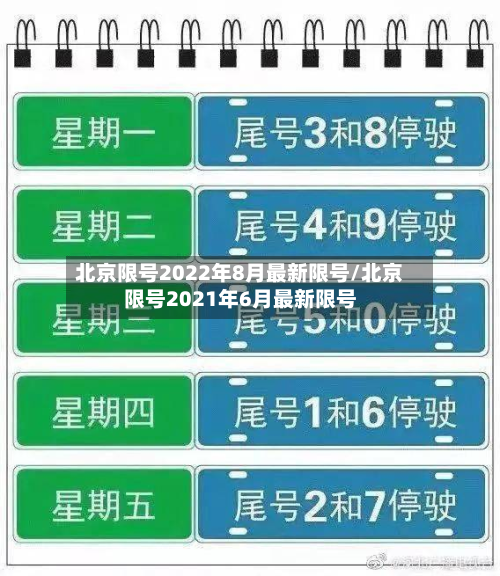 北京限号2022年8月最新限号/北京限号2021年6月最新限号