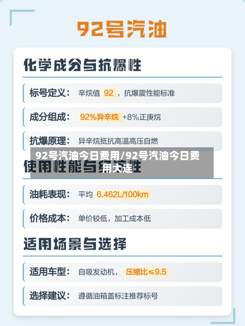 92号汽油今日费用/92号汽油今日费用大连