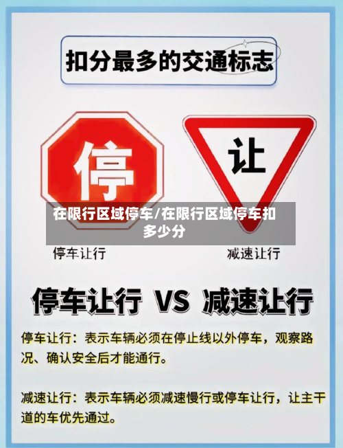 在限行区域停车/在限行区域停车扣多少分-第3张图片