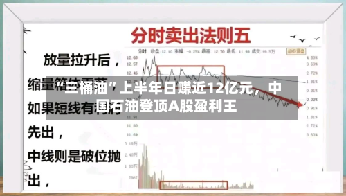 “三桶油”上半年日赚近12亿元,中国石油登顶A股盈利王-第2张图片