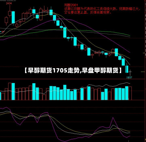【早醇期货1705走势,早盘甲醇期货】