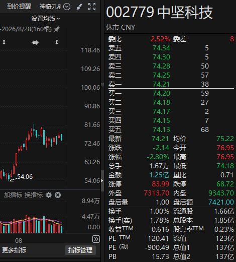 投资12亿元！又一家A股公司，加码智能机器人！
