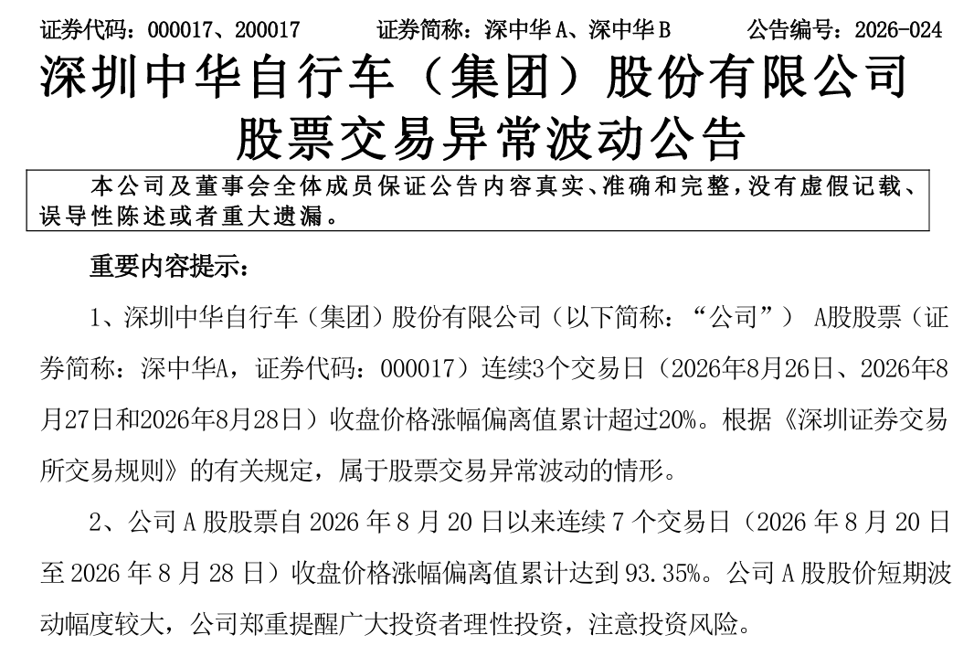 7连板后，000017公告：无AI业务收入