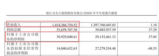 董秘上任2个多月闪辞 98年证代补位